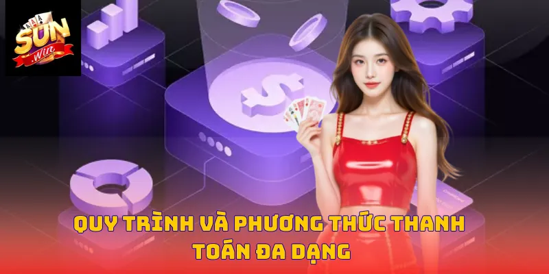 Quy trình cùng với phương thức thanh toán siêu đa dạng